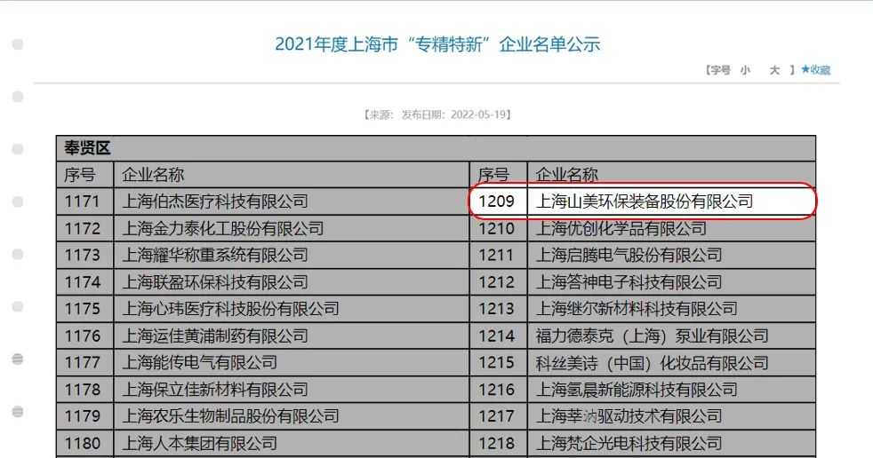 喜報|上海山美股份入選2021年度上海市“專精特新”企業(yè)名單