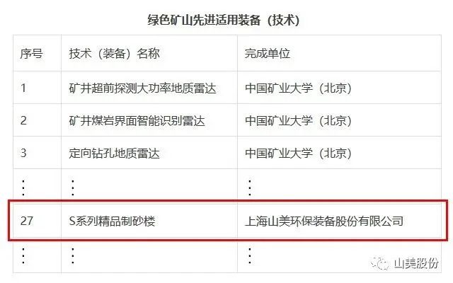 新年快樂 | 回首2022，闊步2023